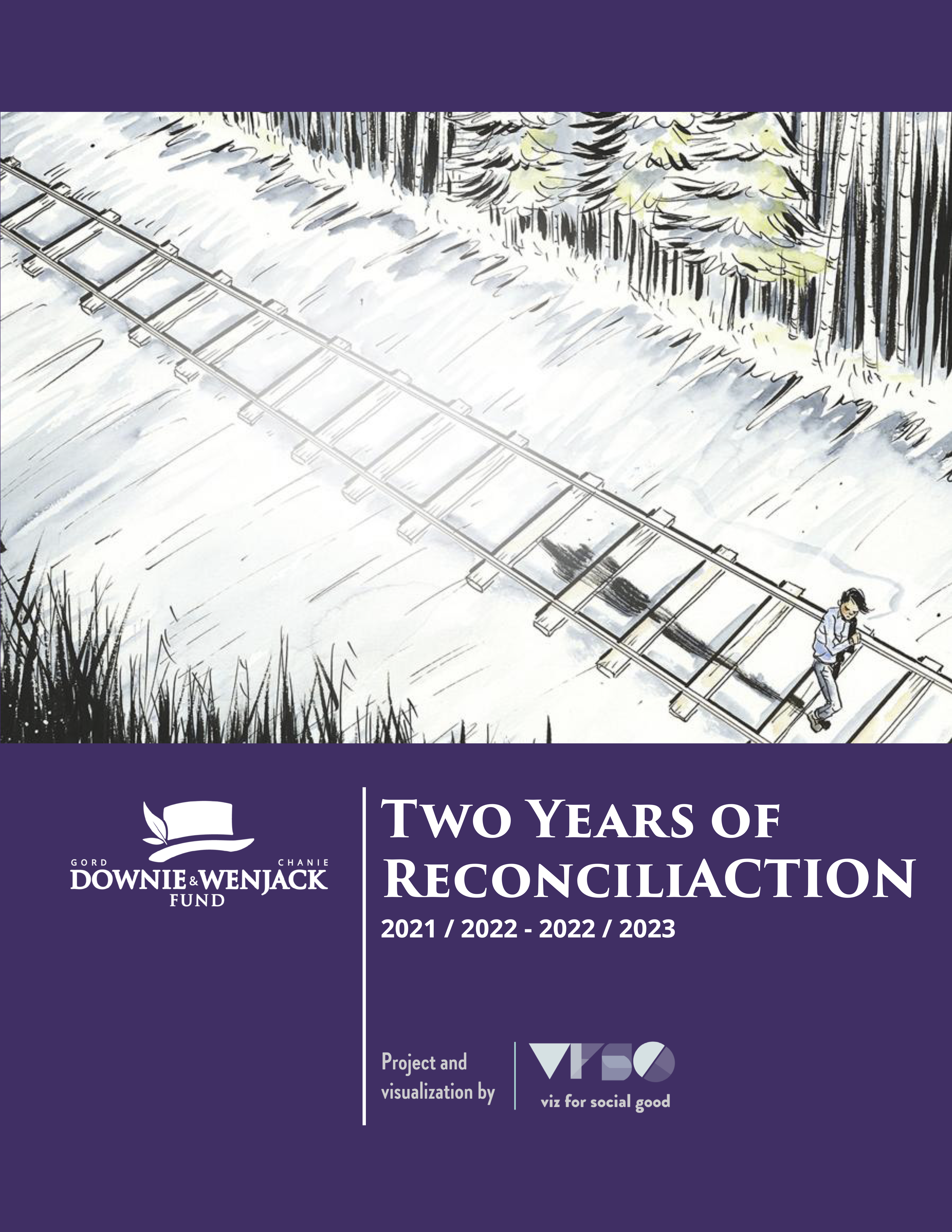 Cover page of my reconciliACTIONs report for DWF, with an image of a watercolour painting of Chanie Wenjack walking along a railway track. The report title is 'Two Years of reconciliACTION'
