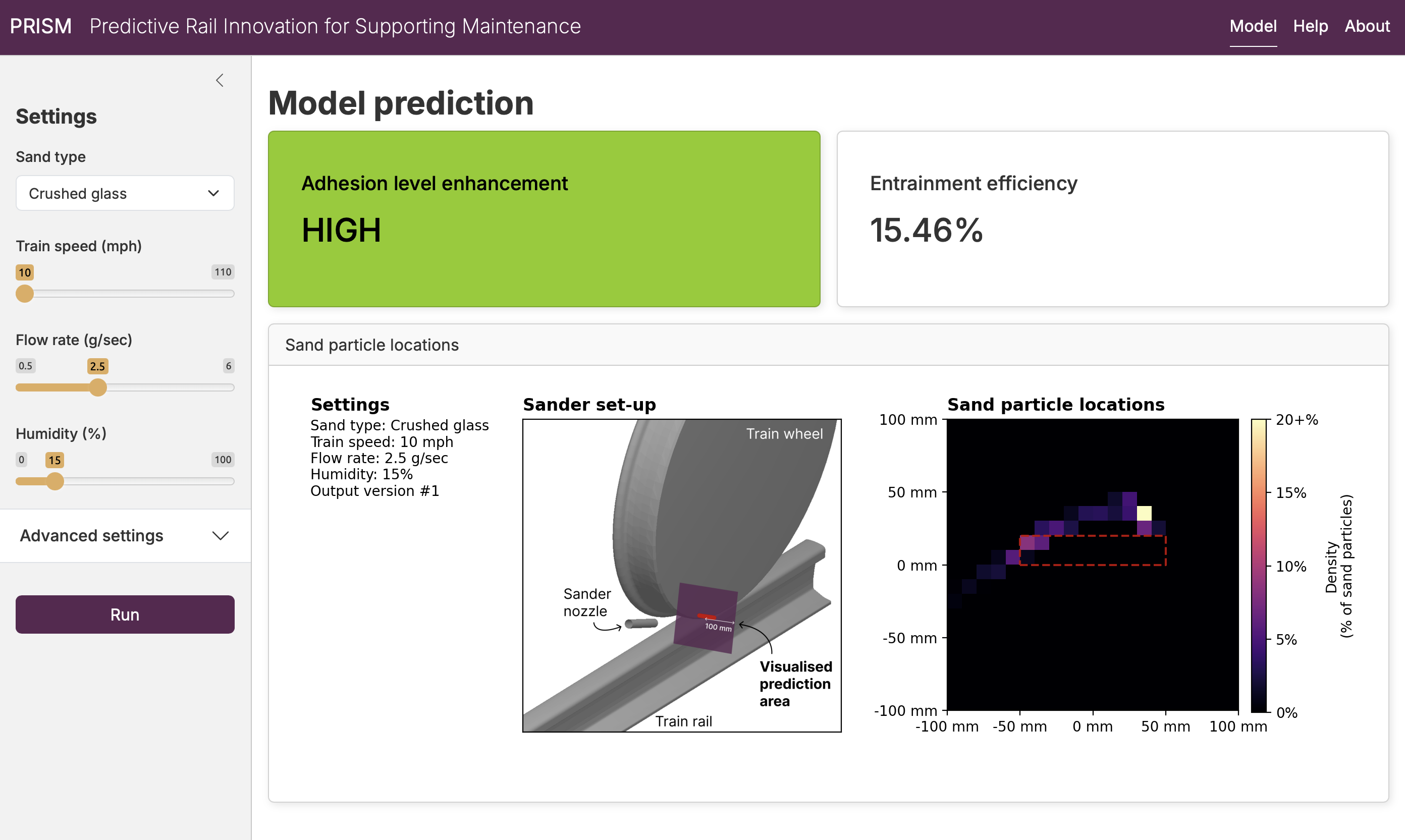 PRISM dashboard showing model predictions for 'HIGH' adhesion level enhancement (15.46% entrainment efficiency), with the level shown on a bright green card.