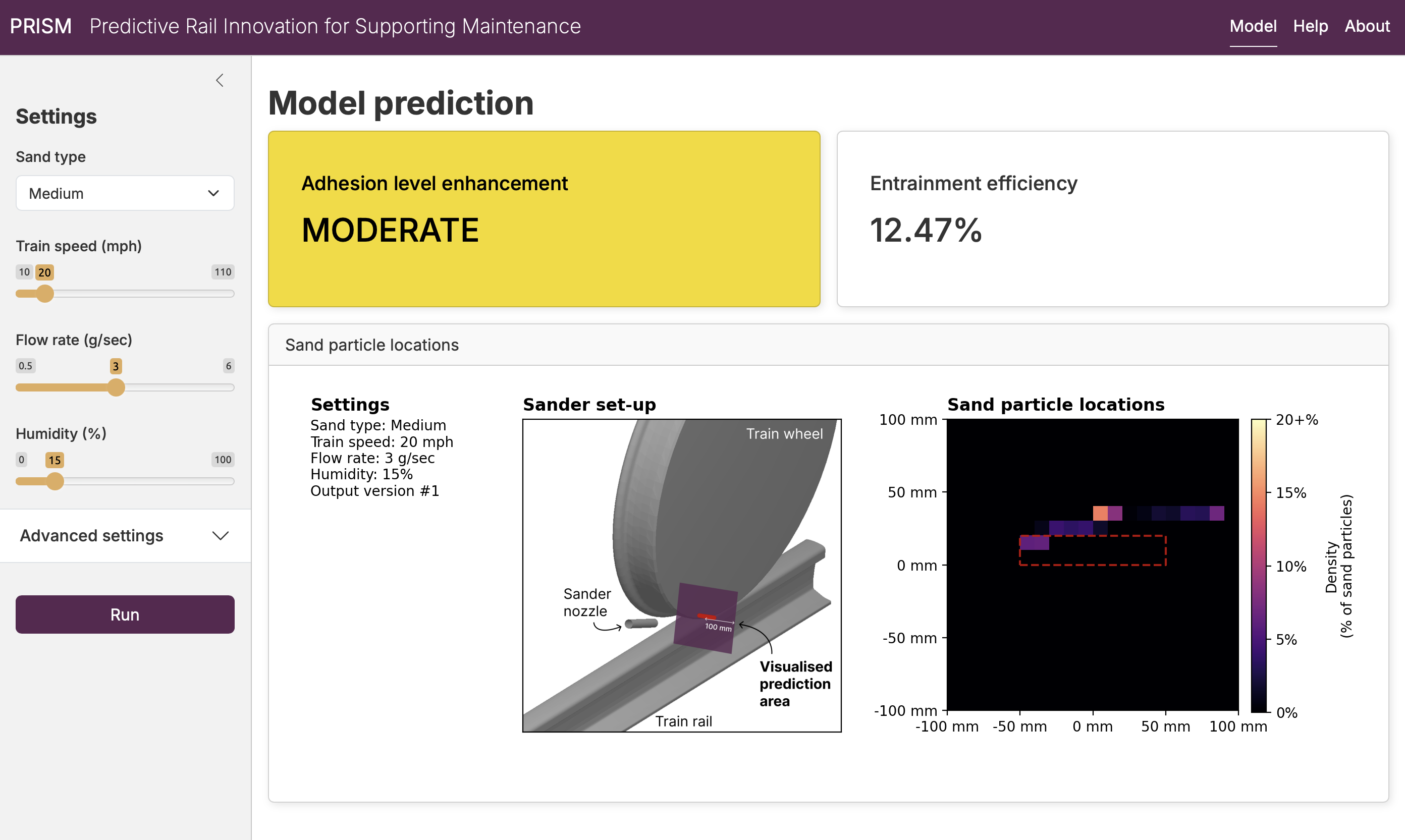 PRISM dashboard showing model predictions for 'MODERATE' adhesion level enhancement (12.47% entrainment efficiency), with the level shown on a yellow card.