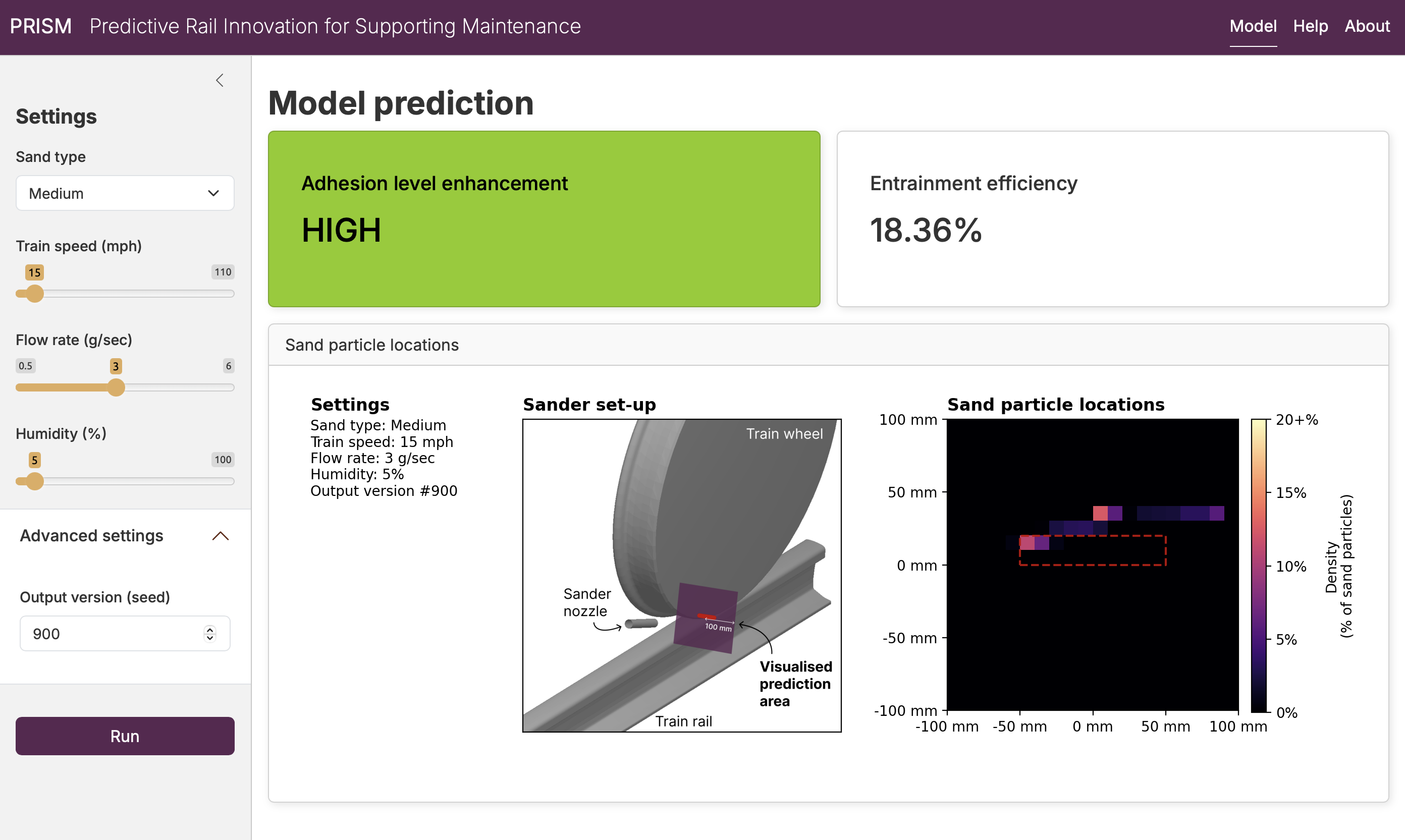 Adhesion predictions for seed 900 for these model inputs.