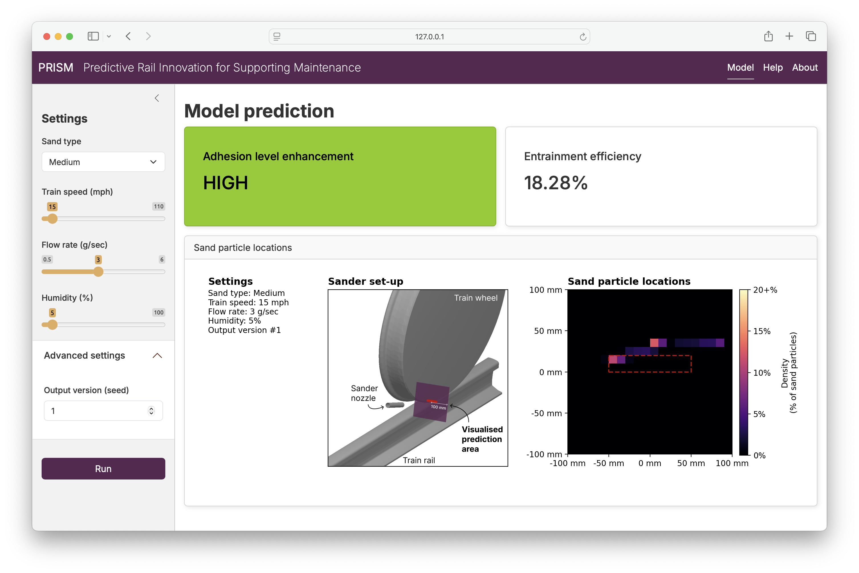 The 'Model' page of the PRISM dashboard. In a narrow column on the left are inputs for different settings: sand type, train speed, flow rate, humidity, and output version (seed). The remainder of the dashboard shows the model prediction, including a bright green card showing that the 'Adhesion level enhancement' is 'HIGH' and 'Entrainment efficiency' is '18.28%'. Below that are figures showing the predicted sand particle locations by the train wheel.