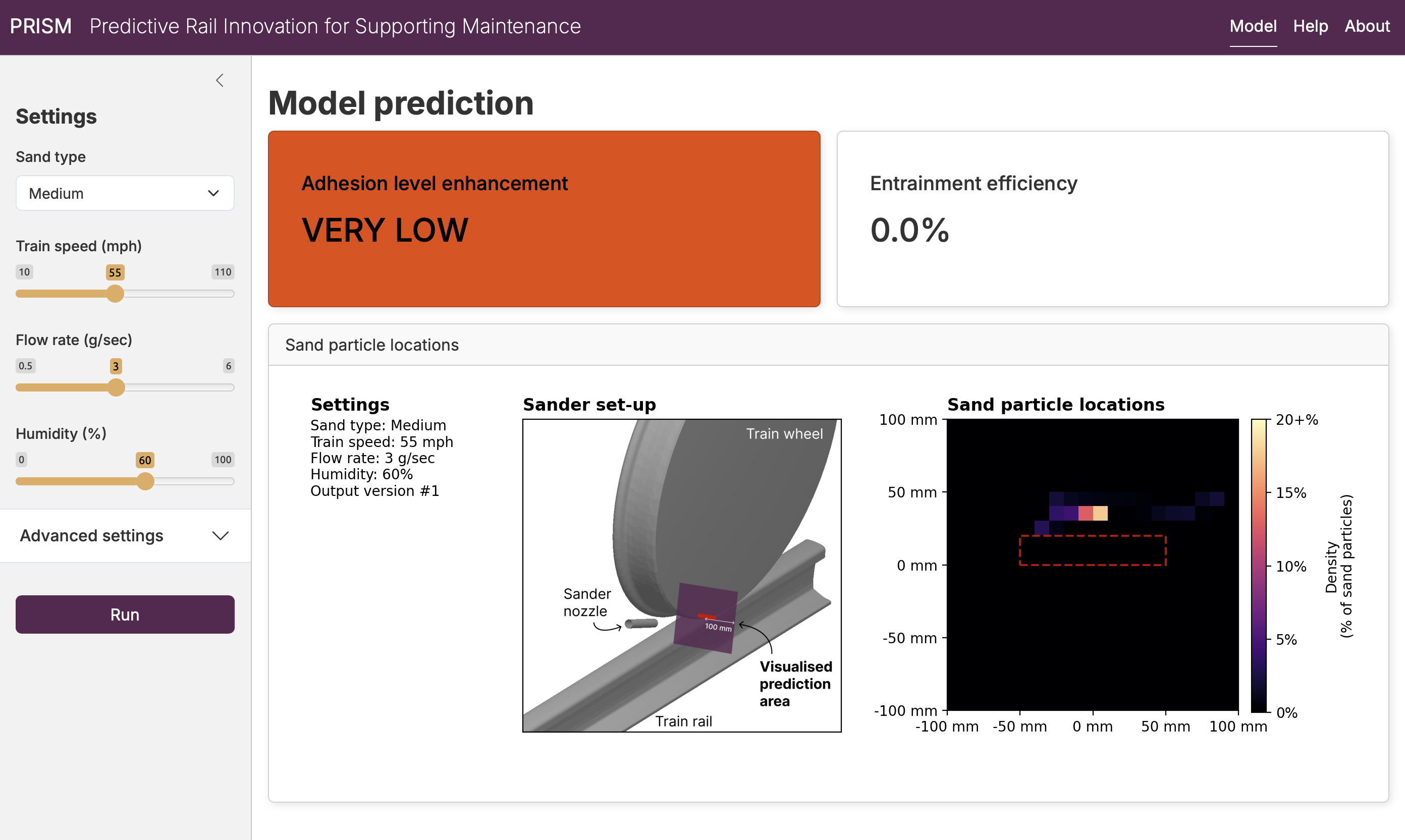PRISM dashboard showing model predictions for 'VERY LOW' adhesion level enhancement (0% entrainment efficiency), with the level shown on a red card.